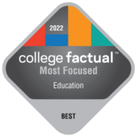 College Factual badge