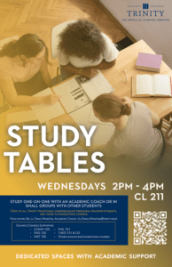 OLS Study Tables